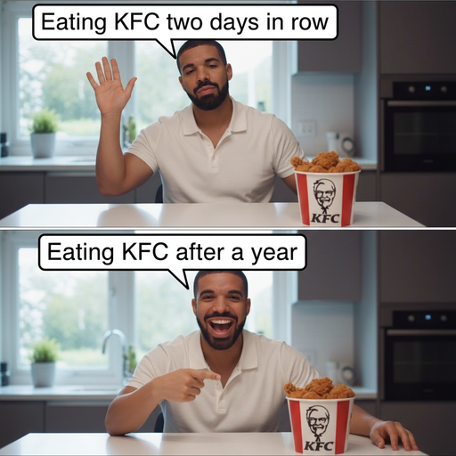KFC: Daily Grind vs. Yearly Delight